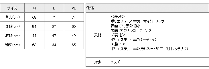 マウンテンパーカーサイズ表